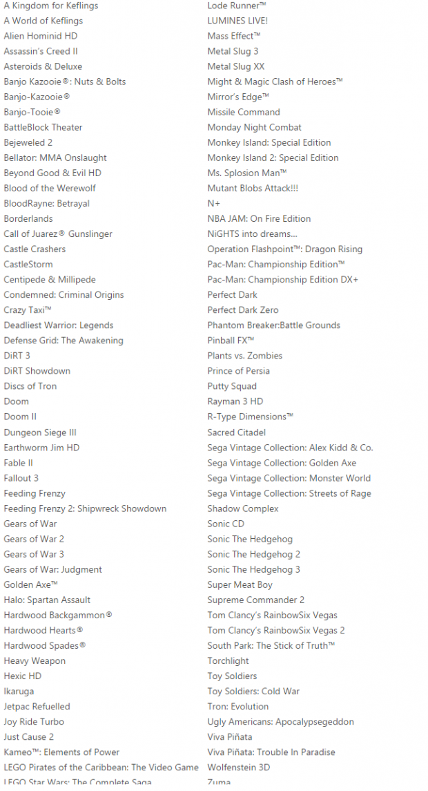 Xbox one backwards compatibility shop list 2020