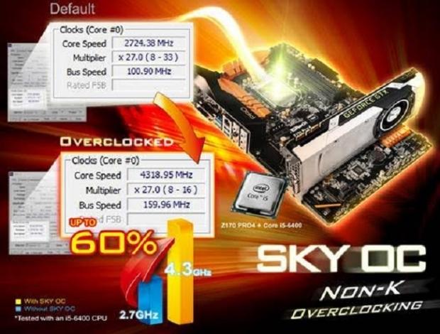 ASRock opens overclocking for Intel non-K Skylake processors, SKY OC 090