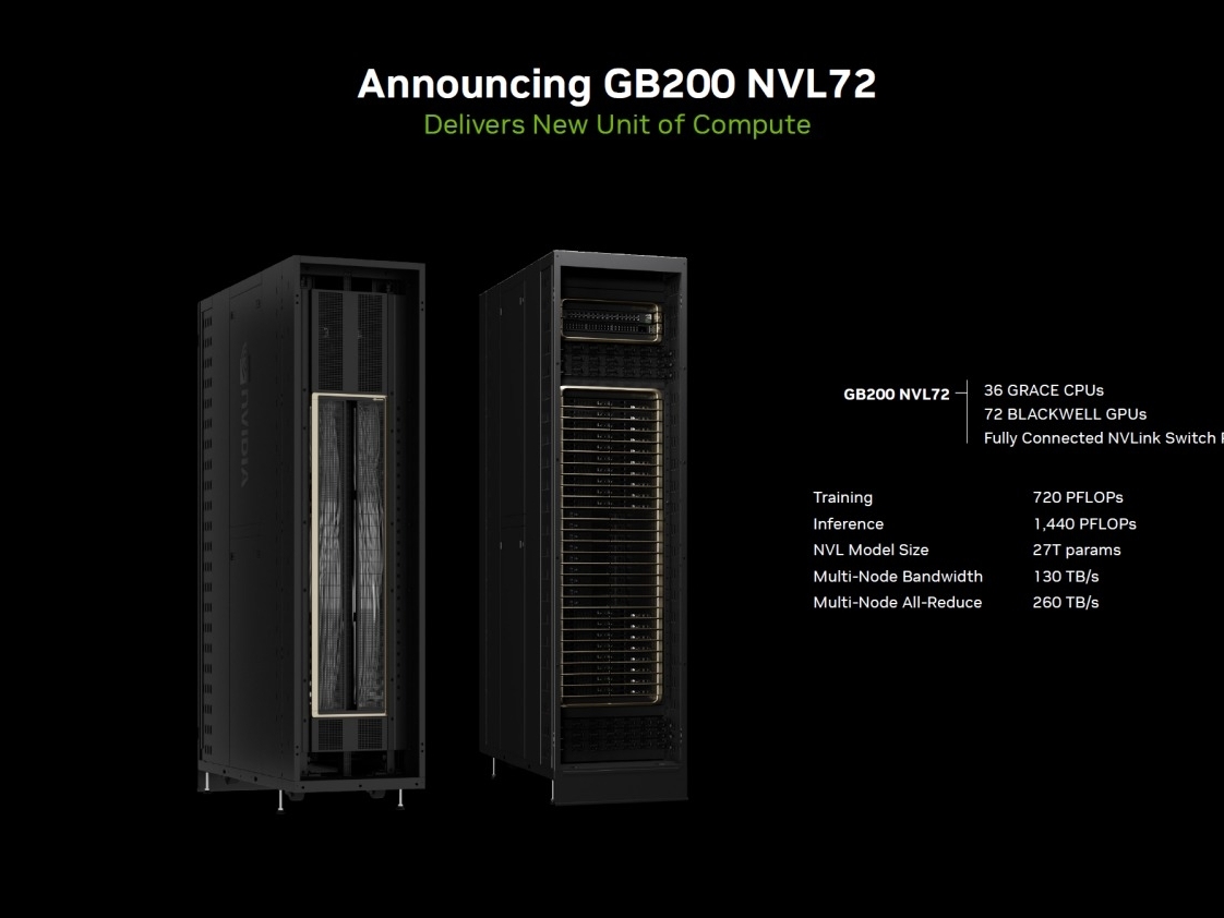 NVIDIA 'halting developing' of GB200 NVL36x2 AI servers (dual-rack