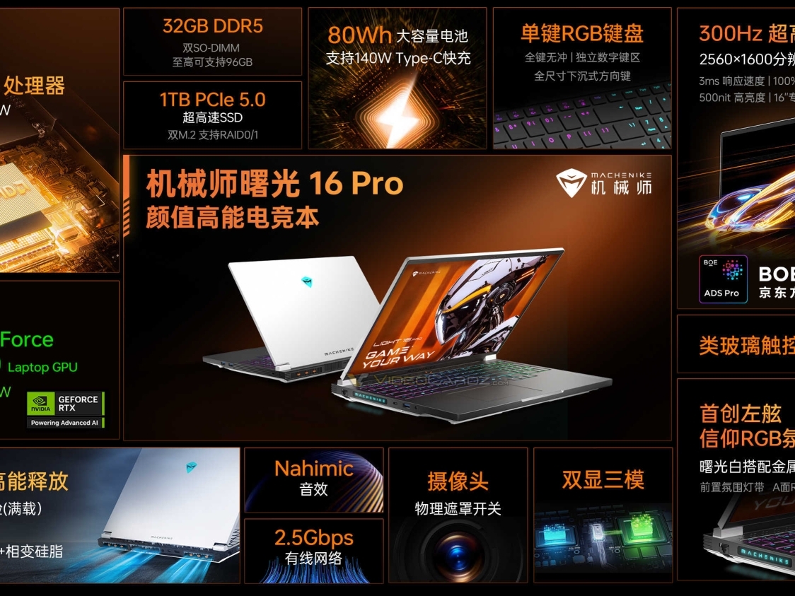 Machenike Sugon 16 Pro: fastest gaming laptop with Ryzen 9