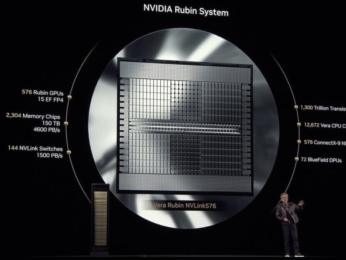GPU Rubin và mô-đun HBM4