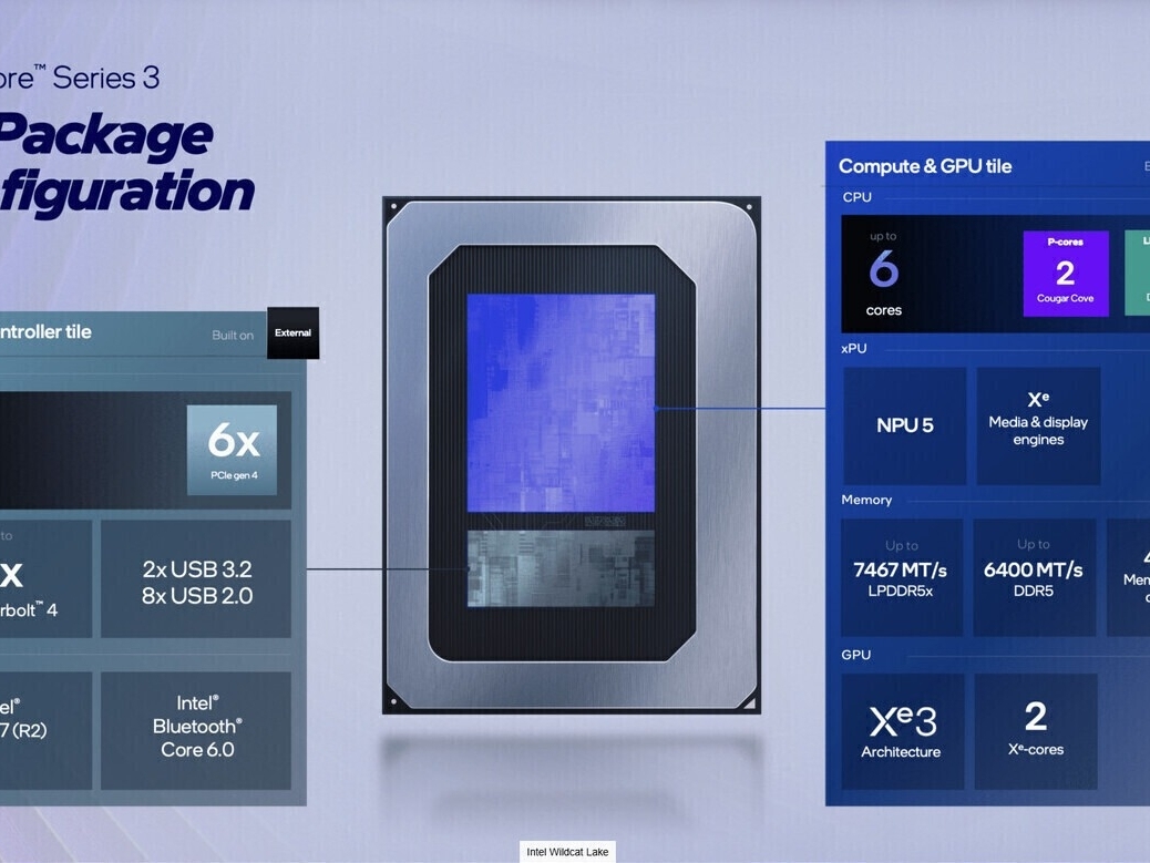 Intel Core 300 'Wildcat Lake' specifications surface, six SKUs up