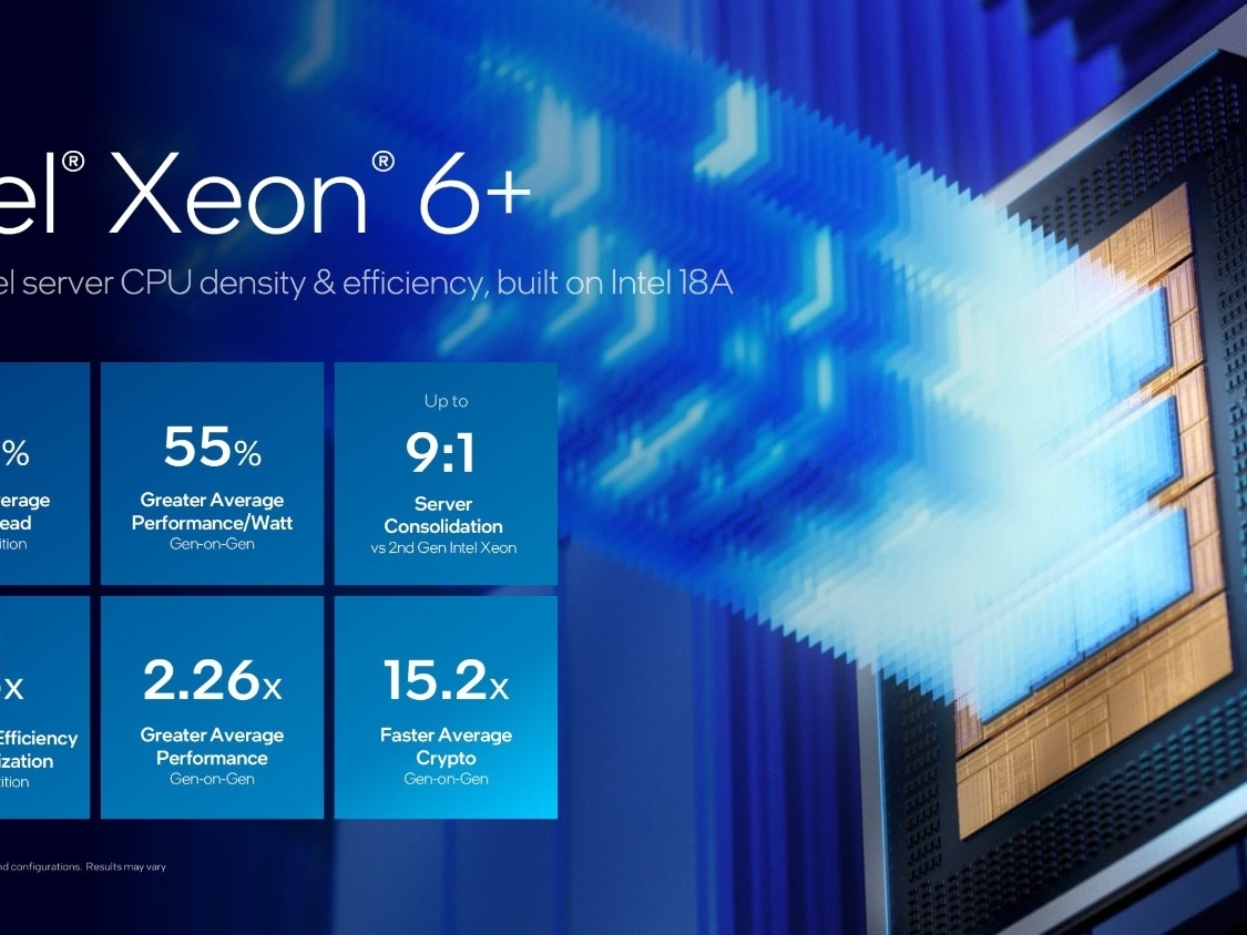 Intel officially launches Xeon 6+ 'Clearwater Forest' CPUs, up to