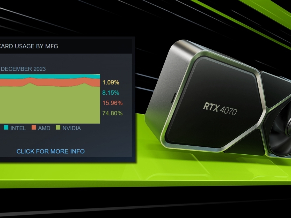 RTX 3050 in the Top 10 Most Played Games on Steam!💡 Acesse Ma Chance