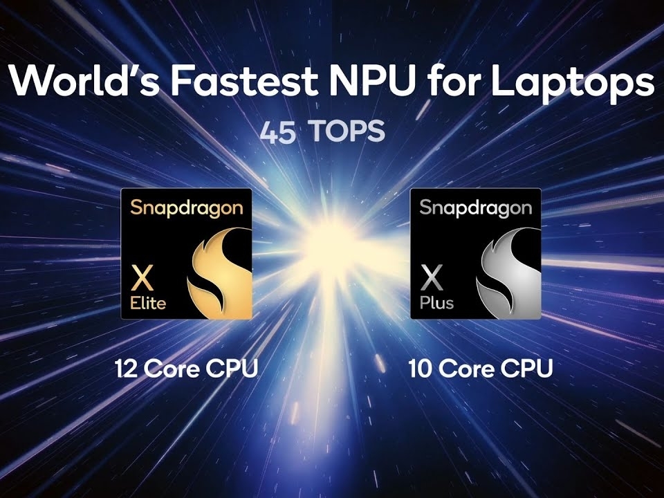 Qualcomm Snapdragon AI performance chart showing TOPS increase