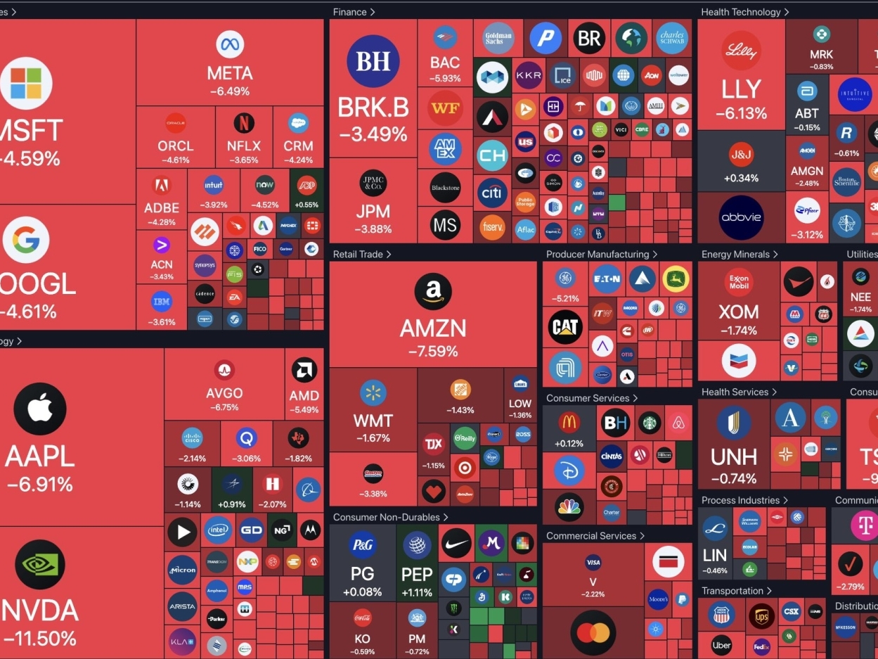 $2 trillion wiped from stock market implosion: Amazon, Meta, Google, Apple,  NVIDIA all down