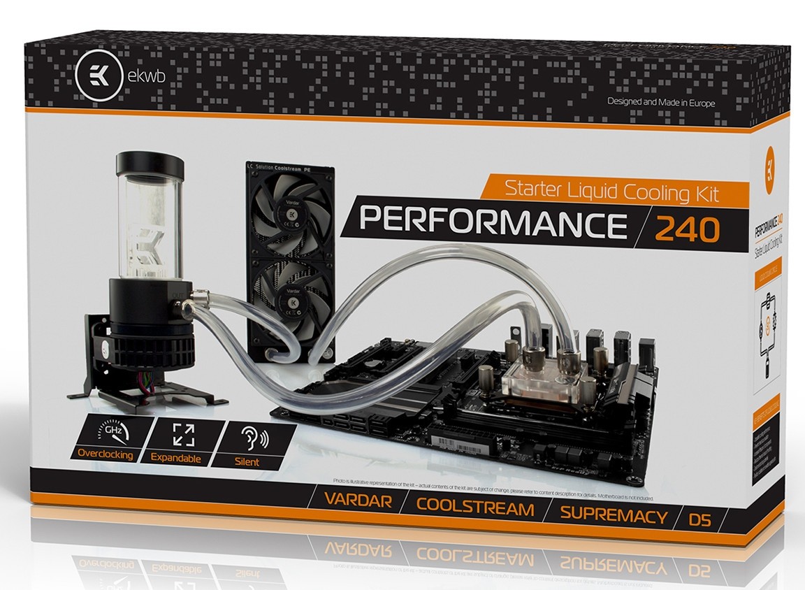 EK Water Blocks unleashes new series of water cooling kits
