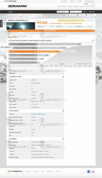 3DMark 11 performance numbers teased for purported NVIDIA Pascal GPUs