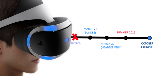 psvr headset only