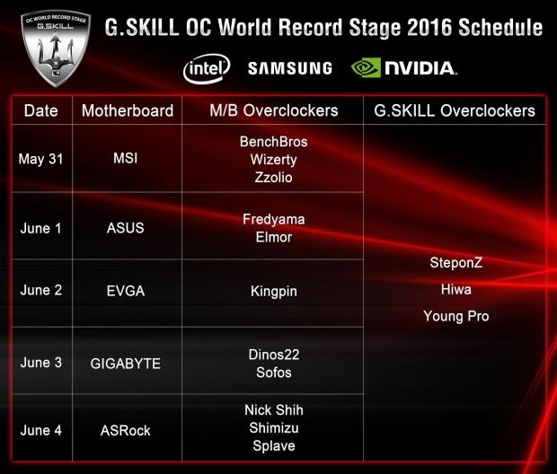 G.Skill to host OC World Record Stage and OC World Cup at Computex 1