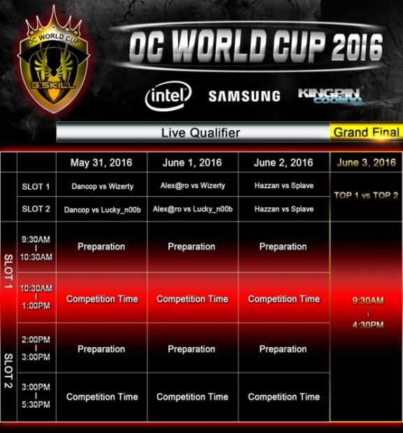 G.Skill to host OC World Record Stage and OC World Cup at Computex 3