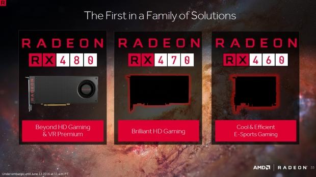 AMD Radeon RX 480 has 2304 cores, Radeon RX 460 has 1024 cores  | TweakTown.com