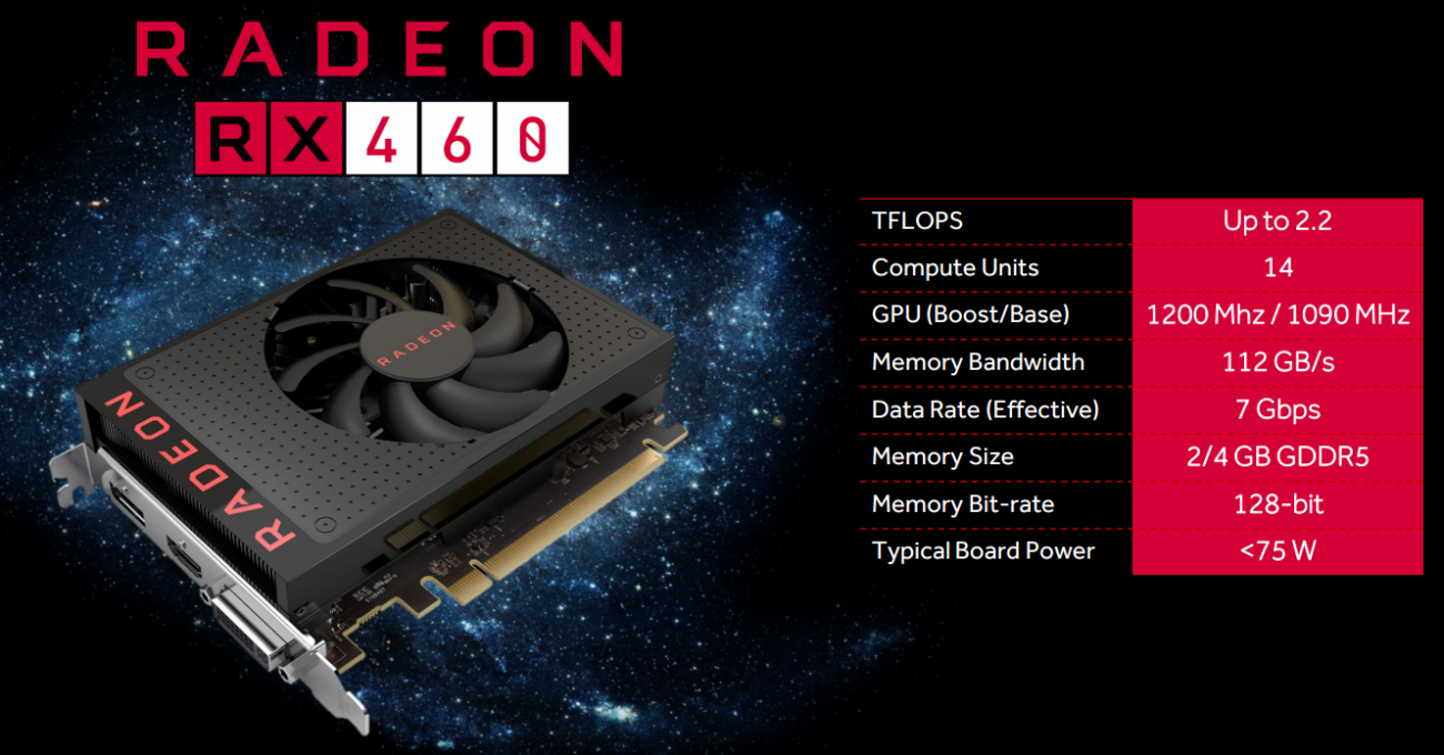 AMD details their new Radeon RX 470 and RX 460 graphics cards
