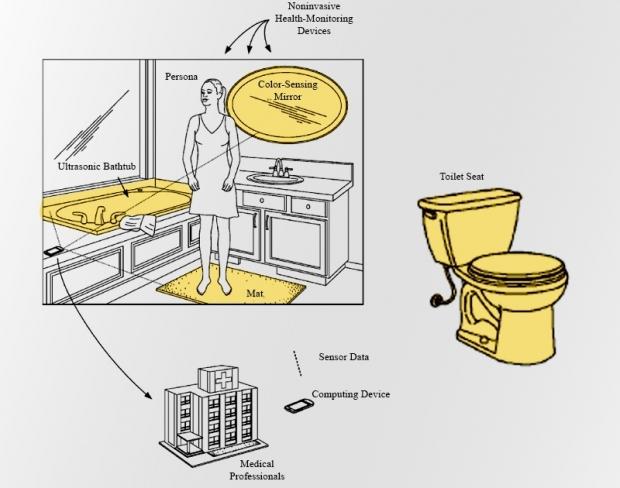 https://static.tweaktown.com/news/5/3/53360_1_google-make-bathroom-more-intelligent.jpg