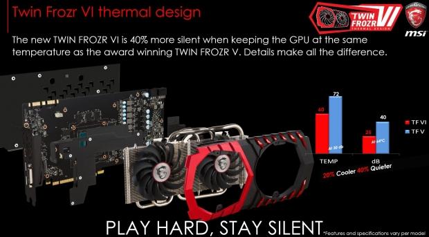 MSI launches its new GeForce GTX 1060 3GB models