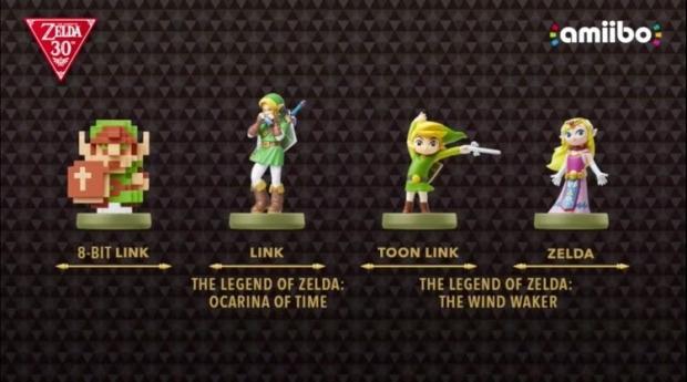 Amiibo The Legend Of Zelda - Link Ocarina
