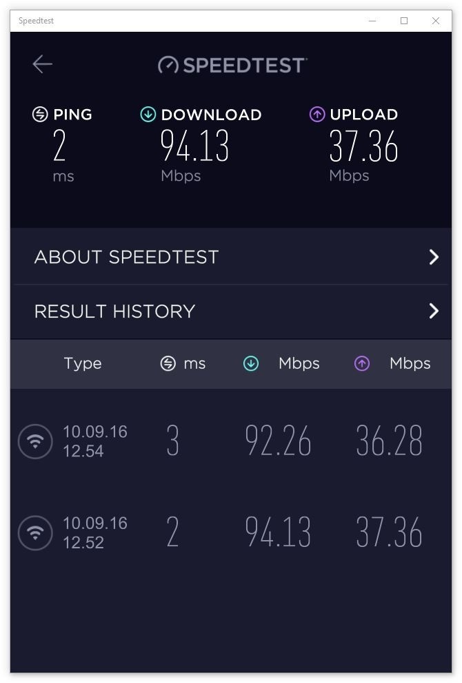Ookla speedtest by Internet Speed