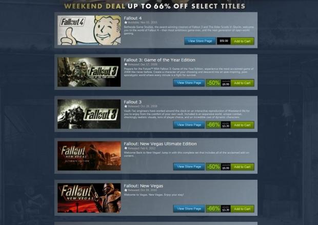 Fallout 4: Game of the Year Edition on Steam