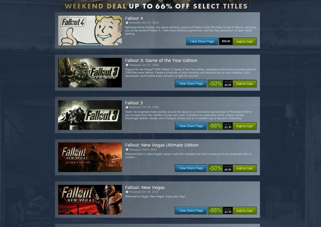 fallout 4 steam download price
