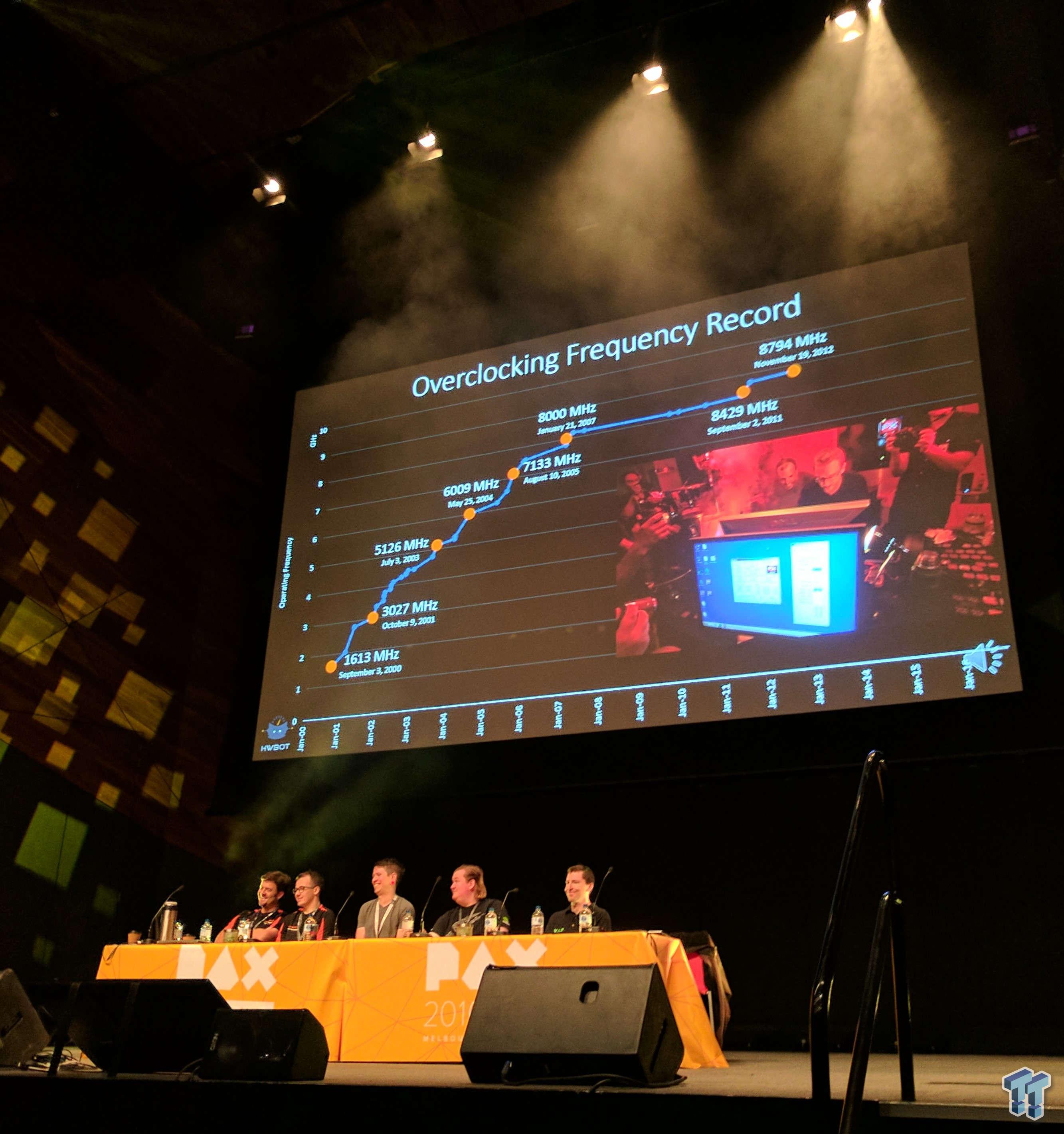 Open enlarged image PAX Australia 2016 - Photos Galore 34