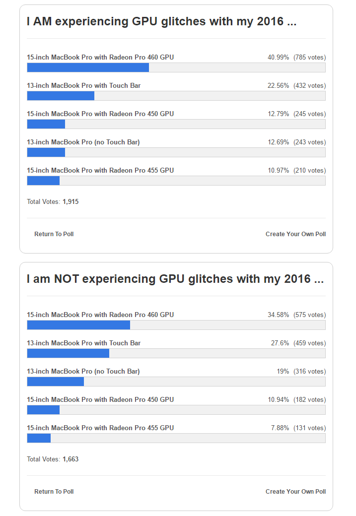 Open enlarged image Apple can't launch high-end MacBook Pros without issues 02