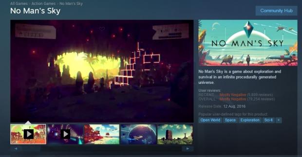 No Man's Sky steam reviews are up to 'mostly negative' | TweakTown.com