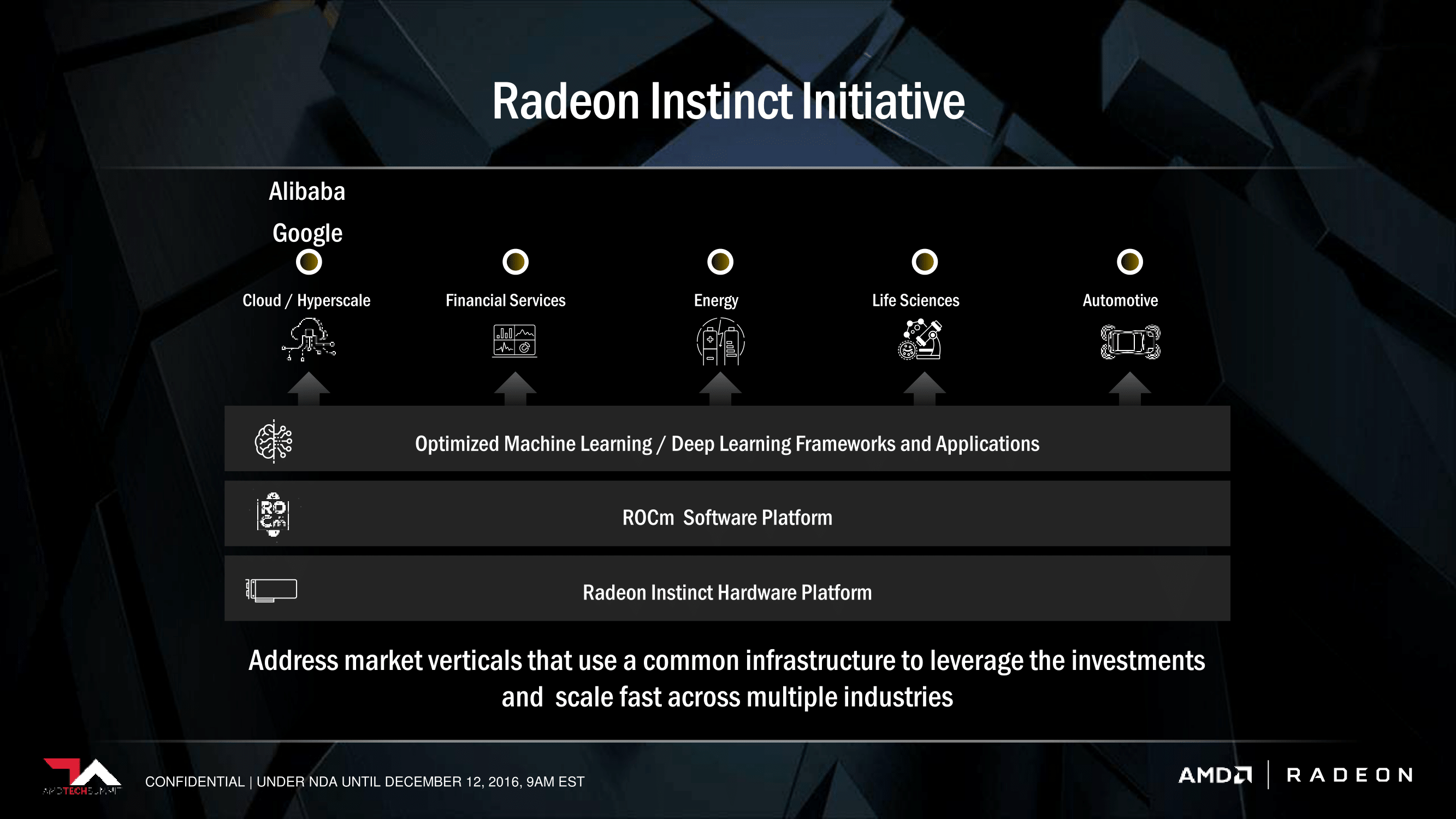 Open enlarged image AMD announces Radeon Instinct, the beginning of AI 13