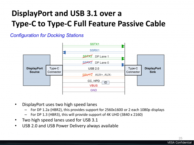 Nintendo Switch May Use Display Port Over Usb Type C Tweaktown