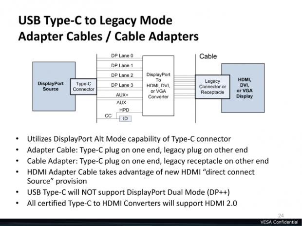 Open Gallery Nintendo Switch may use Display Port over USB Type-C 34