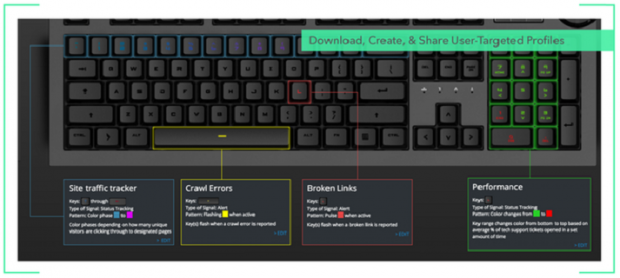 Das Keyboard to demo cloud-based 5Q keyboard at CES 2017 16