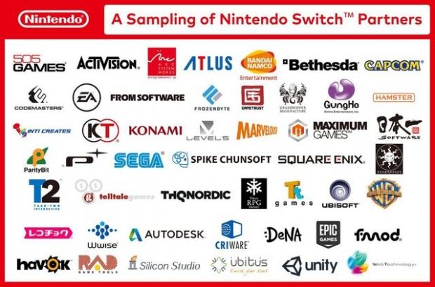 games for wii switch