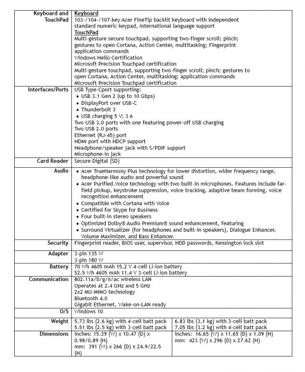 Acer reveals new Aspire V Nitro gaming notebooks 201