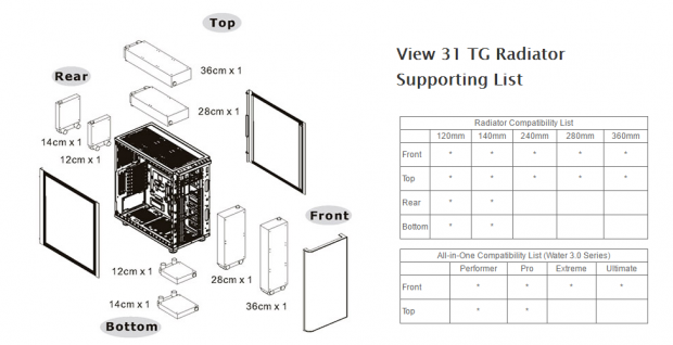 Thermaltake reveals new View 31 TG mid-tower chassis 9