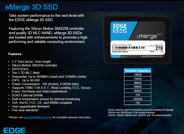 EDGE Memory reveals huge SSD fleet at CES 2017 10