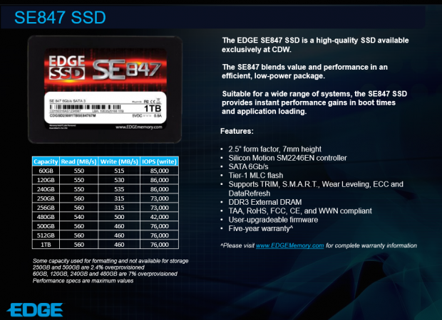 EDGE Memory reveals huge SSD fleet at CES 2017 14