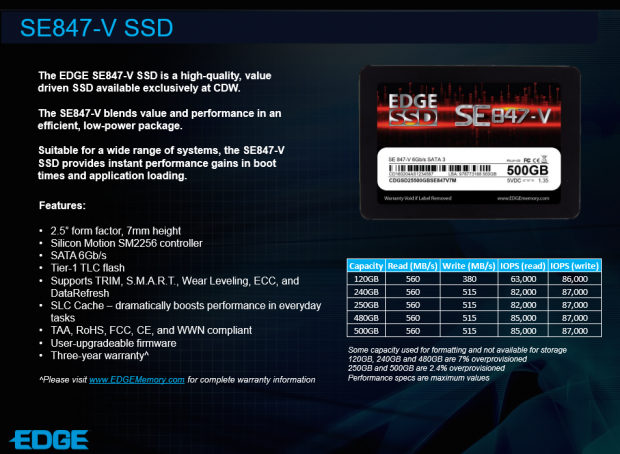 EDGE Memory reveals huge SSD fleet at CES 2017 15
