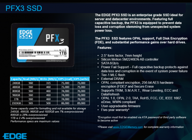 EDGE Memory reveals huge SSD fleet at CES 2017 16