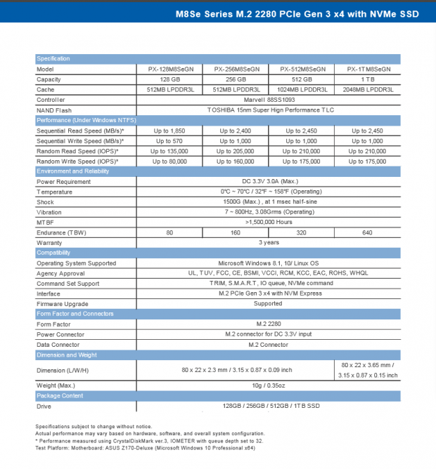 Plextor showcases new high-performance SSD fleet 10