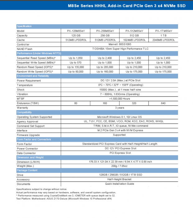 Plextor showcases new high-performance SSD fleet 11