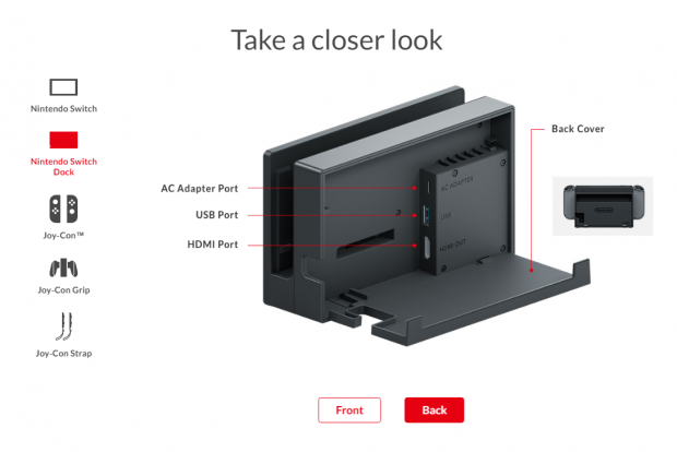 Nintendo Switch specs