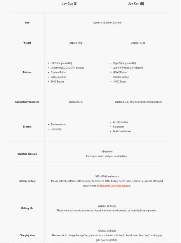 nintendo switch dimensions with joycons