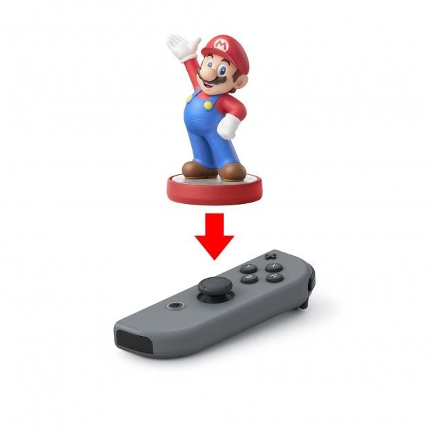 Nintendo Switch hardware specs revealed 812 Nintendo Switch hardware specs revealed 812
