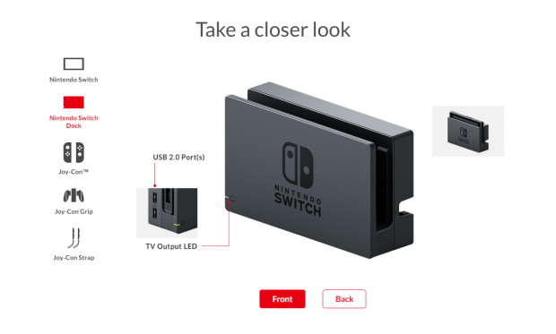does the switch come with a dock