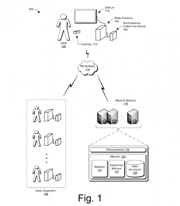Switch's add-on box to use the cloud to boost GPU power? 1
