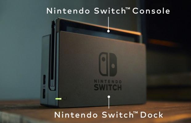 Switch's add-on box to use the cloud to boost GPU power? 450