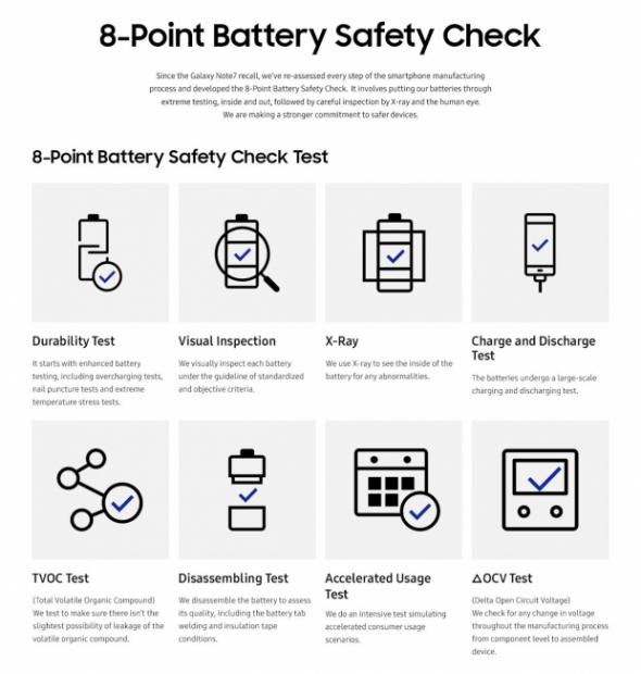 Samsung confirms faulty batteries caused Note7 fiasco 03