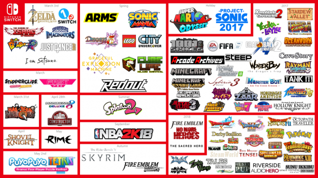all games in nintendo switch