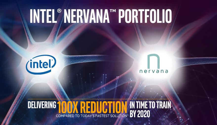 Open enlarged image Intel's new Lake Crest CPU has AI tech, 32GB of HBM2 02