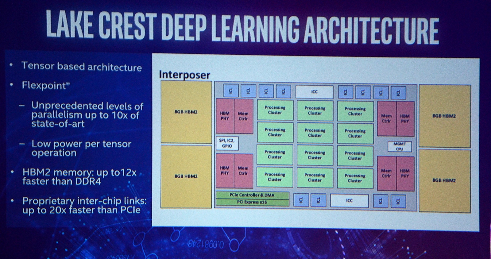 Open enlarged image Intel's new Lake Crest CPU has AI tech, 32GB of HBM2 04