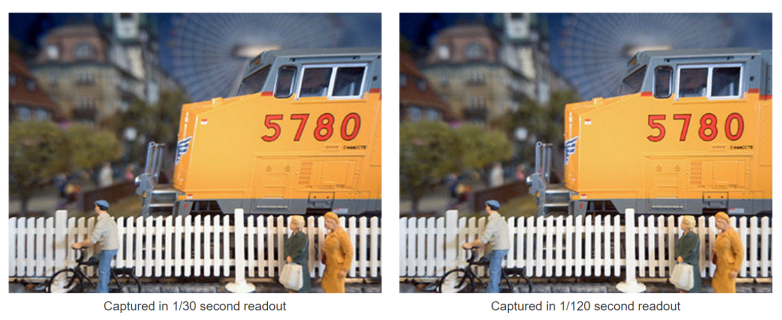 Open enlarged image Sony's new camera sensor shoots 1080p video at 1000FPS | TweakTown.com
